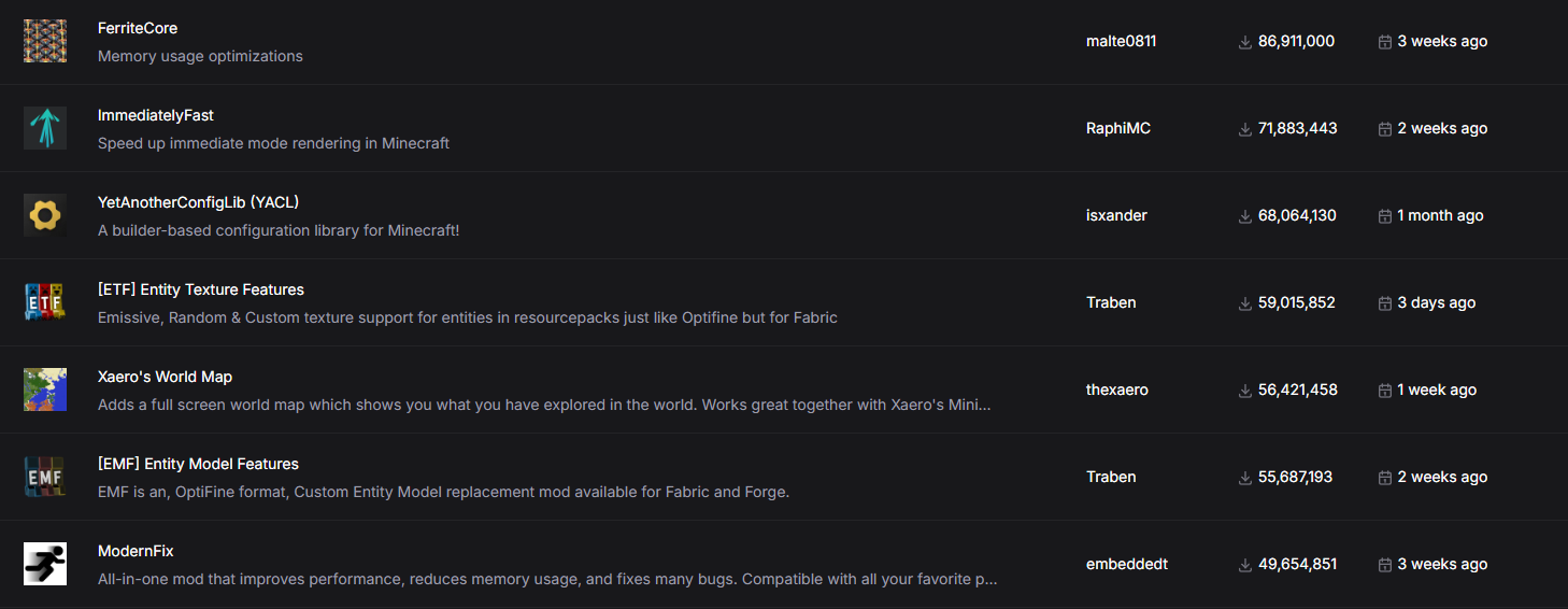 Great Features